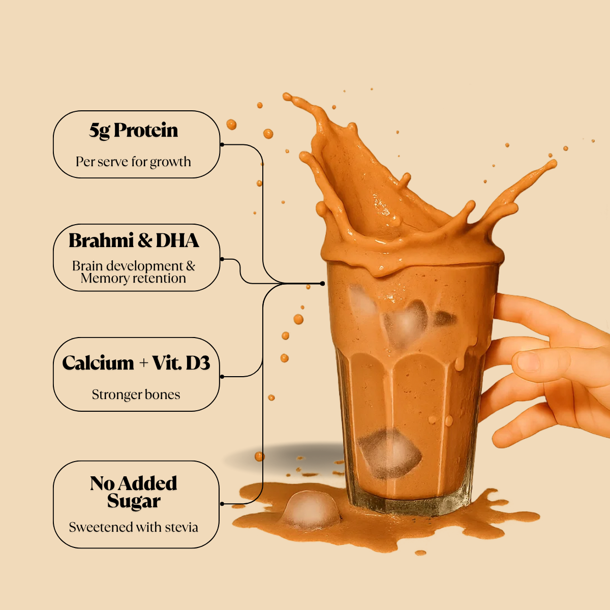NutriMate 3 to 6 Years Milk Mix, 400 g, Boy/Girl, Belgian Chocolate