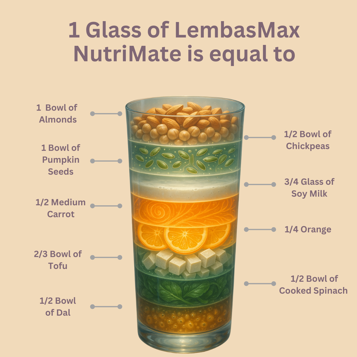 NutriMate 10-12 Years Milk Mix, 400 g, Boy/Girl, Belgian Chocolate