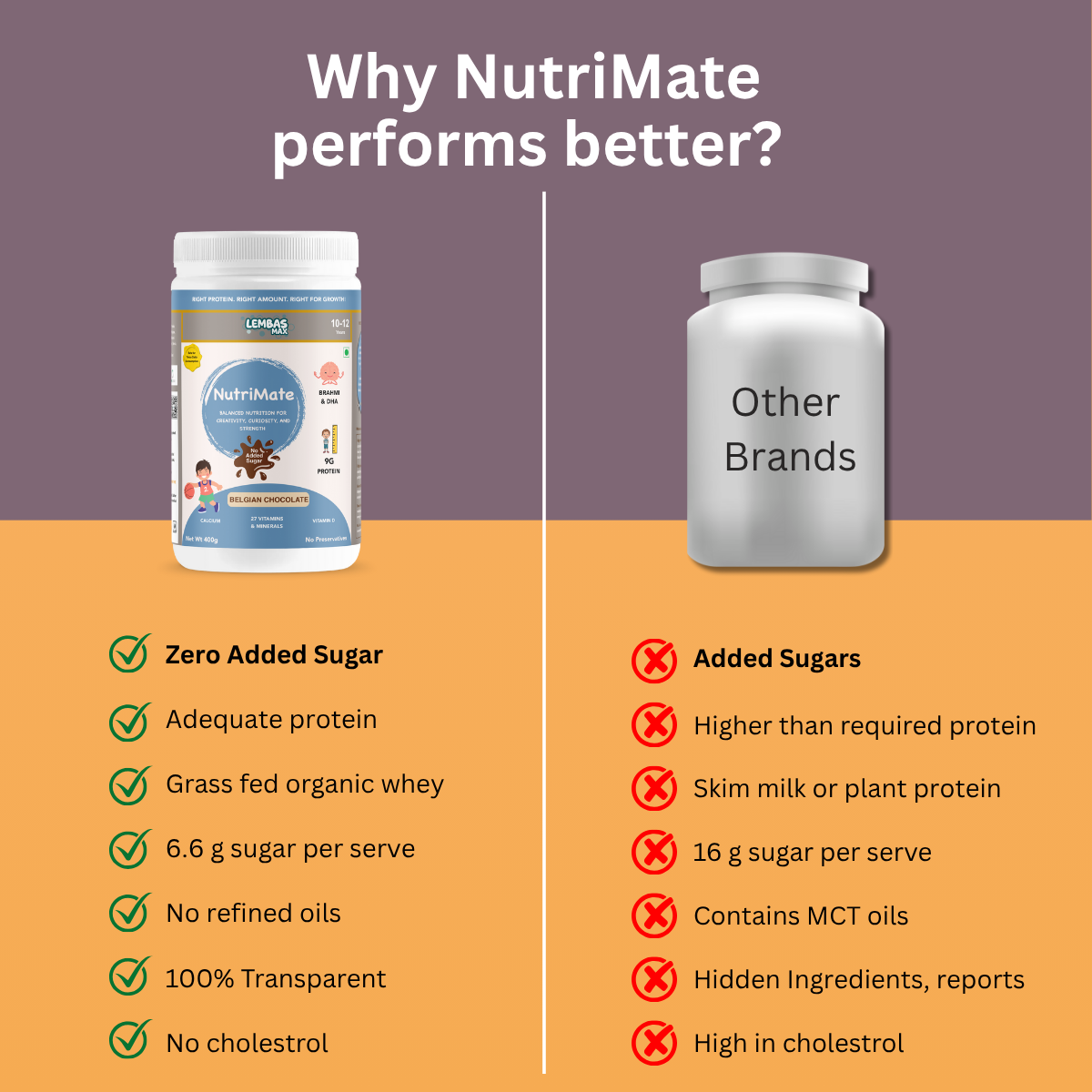 NutriMate 10-12 Years Milk Mix, 400 g, Boy/Girl, Belgian Chocolate