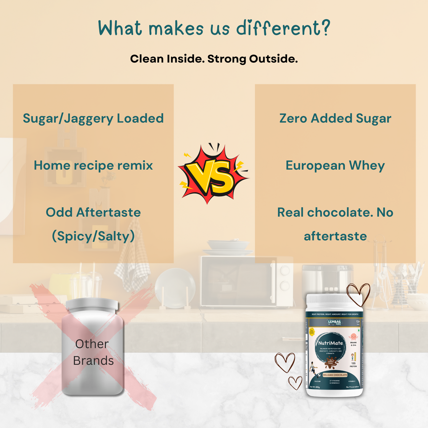Beat Energy Crashes – NutriMate for Teens (13+)